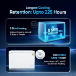 Haier Double Door Hard Top Convertible Freezer, 320 Litres (HFC-320DM5) - Image 6