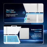 Haier Double Door Hard Top Convertible Freezer, 320 Litres (HFC-320DM5) - Image 5