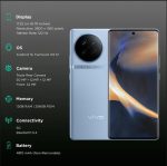 Vivo X90 Pro (8GB, 256GB Storage)(Black) - Image 3