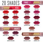 LAKMÉ 9 TO 5 PRIMER + MATTE LIP COLOR (MR4 Roseatte Red) - Image 5
