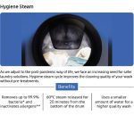 Samsung 8 kg Fully Automatic Front Load Washing-machine (WW80T554DAB1/TL) - Image 6