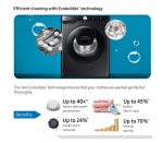 Samsung 9 kg Fully Automatic Front Load Washing-Machine (WW90T604DLN1/TL) - Image 7