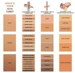 LAKMÉ 9 TO 5 PRIMER + MATTE PERFECT COVER FOUNDATION (C100 Cool Ivory, 25ml) - Image 8