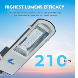 Havells Superb Street Light 20 W