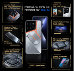TECNO Pova 5 Pro 5G 8GB RAM 256GB Storage (Silver Fantasy) - Image 2