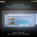 Haier 185 Litres, Direct Cool Refrigerator (HED-192RS-P) - Image 3
