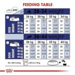 Royal Canin Adult-1kg - Image 2