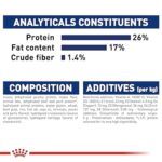 Royal Canin Adult-1kg - Image 4