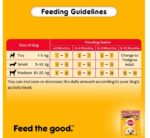 Pedigree Puppy Wet Dog Food, Chicken in Gravy - Image 5