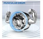 Haier Fully-Automatic Front Loading Washing Machine 6 kg( HW60-10829NZP ) - Image 5