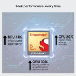 Samsung Galaxy S24 Ultra 5G Titanium Gray (12GB RAM,1TB Storage) - Image 6