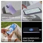 OPPO A3x 5G - Image 2