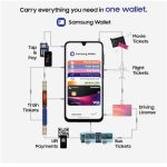 Samsung Galaxy A16 5G (8GB RAM, 128GB Storage) | Super AMOLED | 50MP Triple Camera with Ultra Wide Lens | - Image 7