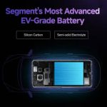 REDMI Note-14 Pro+ 5G (Phantom Purple, 256 GB)  (8 GB RAM) - Image 5